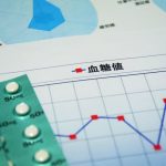 医療